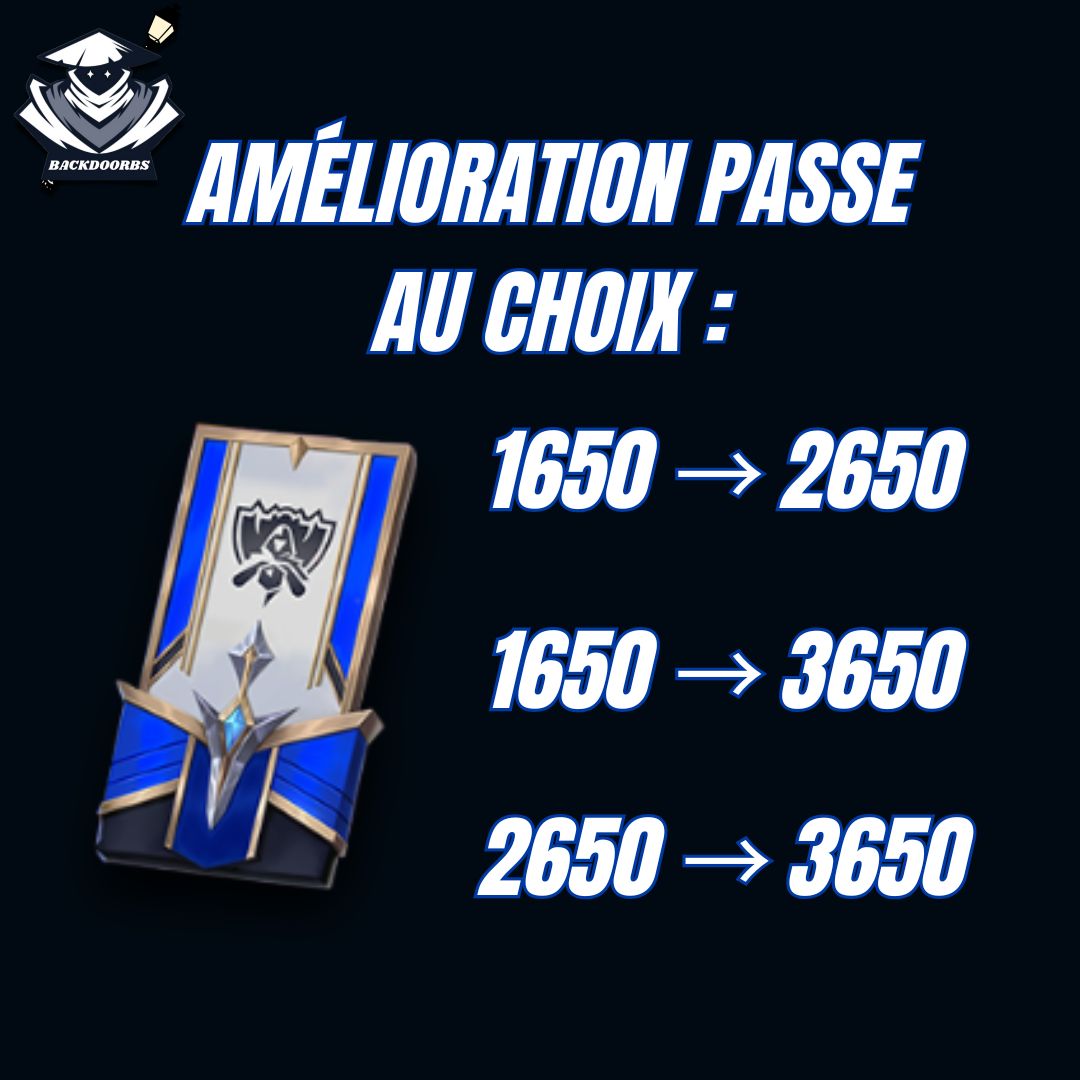 Amélioration du passe Worlds 2025