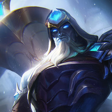 Ryze du championnat