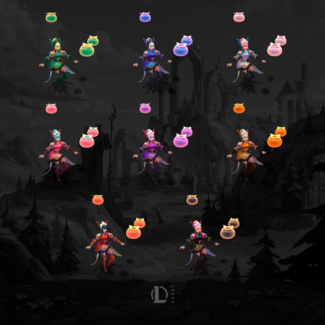 Ravioles adorés Syndra